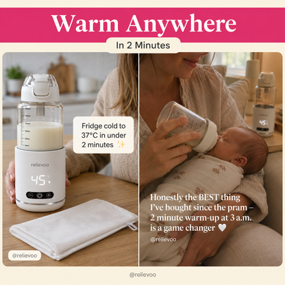 Warm Anywhere In 2 Minutes — Relievoo Portable Bottle Warmer Pro real-mum reviews from Australia: fridge cold to 37°C in under 2 minutes, perfect for 3am night feeds